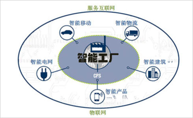 德國(guó)外經(jīng)貿(mào)部考察世界頂級(jí)光纖熔接機(jī)品牌韓國(guó)易諾儀器_技術(shù)觀察_企業(yè)應(yīng)用_中國(guó)IDC圈